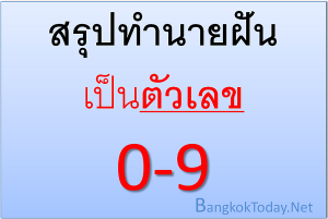 ทำนายความฝันตีความเป็นเลขเด็ดจาก 0-9 ด้วยตัวเอง