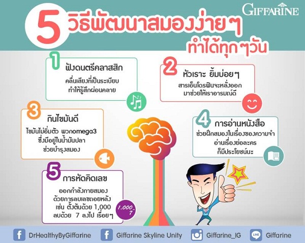 5 วิธีพัฒนาสมอง