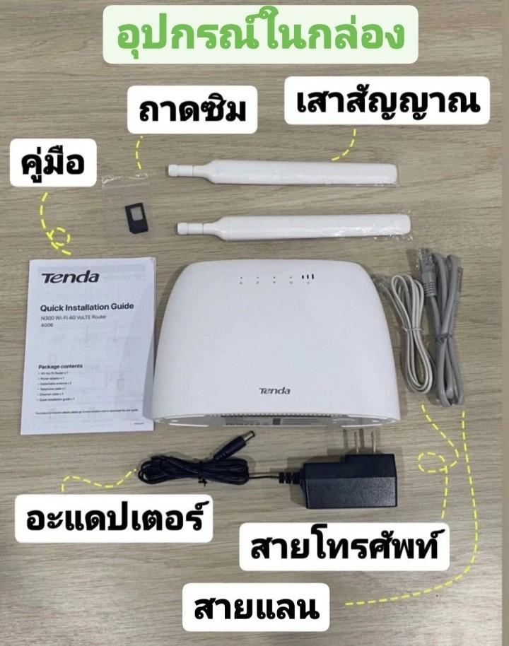Review เราเตอร์ไวไฟใส่ซิม Tenda 4G06 N300