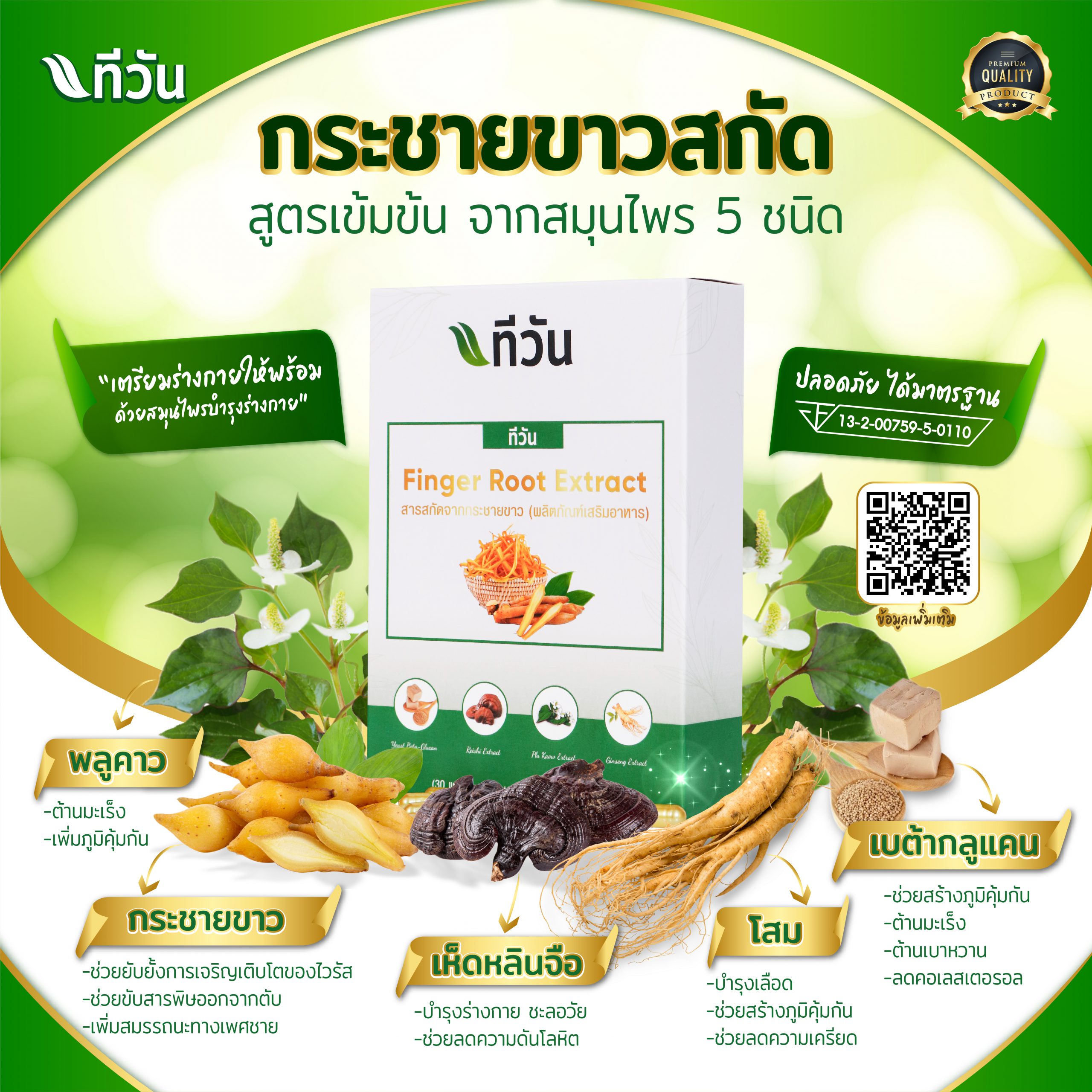 5 ไอเท็มที่ต้องมีติดตัวในยุคโควิด 19