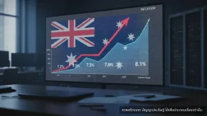 เงินเฟ้อออสเตรเลีย แตะ 3.6% สูงสุดรอบ 6 ไตรมาส ตรงตามคาด แต่ RBA ชี้ยังสูงไป