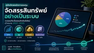 บรรยากาศการใช้งานจริงของ ลงทุนอะไรดี 2027 พร้อมบริบท ลงทุนอะไรดี 2027