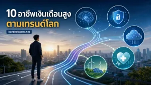 10 อาชีพเงินเดือนสูง แสดง ตัวละครหลักในบทบาทผู้กำลังวางแผนอาชีพ มองไปข้างหน้า ไม่ใช่ผู้รับเงินเดือน