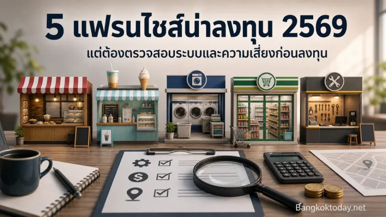 แฟรนไชส์ น่าลงทุน 2569 แบรนด์แข็งแกร่งมีโอกาสรอดสูง — แฟรนไชส์ น่าลงุทน