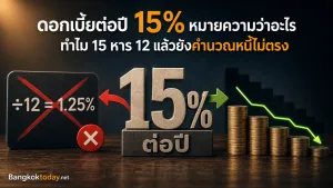 ดอกเบี้ยต่อปี 15% หมายความว่าอย่างไร ทำไมเอา 15 หาร 12 แล้วอาจยังคำนวณหนี้ไม่ตรง