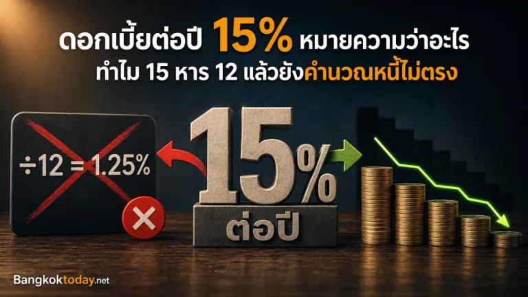 ดอกเบี้ยต่อปี 15% หมายความว่าอย่างไร ทำไมเอา 15 หาร 12 แล้วอาจยังคำนวณหนี้ไม่ตรง