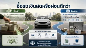 ซื้อรถเงินสดหรือผ่อนดีกว่า ต้องดูอะไรบ้างก่อนตัดสินใจให้เหมาะกับกระแสเงินสด
