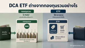 DCA ETF ได้ไหม ต่างจาก DCA กองทุนรวมอย่างไรในเรื่องราคาและค่าธรรมเนียม
