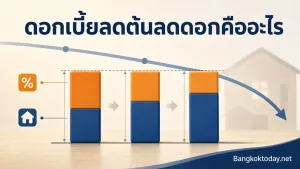 ดอกเบี้ยลดต้นลดดอกคืออะไร ทำไมจ่ายเท่ากันทุกเดือนแต่เงินต้นลดไม่เท่ากัน