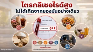 ไตรกลีเซอไรด์สูงเกิดจากอะไร ทำไมงดของมันอย่างเดียวอาจยังไม่พอ