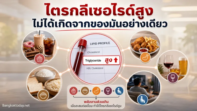 ไตรกลีเซอไรด์สูงเกิดจากอะไร ทำไมงดของมันอย่างเดียวอาจยังไม่พอ