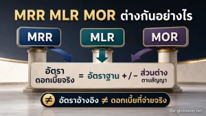 MRR MLR MOR ต่างกันอย่างไร ทำไมธนาคารมีอัตราดอกเบี้ยอ้างอิงหลายตัว