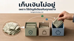 ภาพประกอบเชิงบรรณาธิการเกี่ยวกับ เก็บเงินไม่อยู่มาหลายปี อาจไม่ใช่เพราะไม่มีวินัย แต่เพราะใช้บัญชีเดียวกับทุกอย่าง