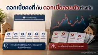 ดอกเบี้ยคงที่กับดอกเบี้ยลอยตัวต่างกันอย่างไร แบบไหนทำให้วางแผนค่างวดง่ายกว่า